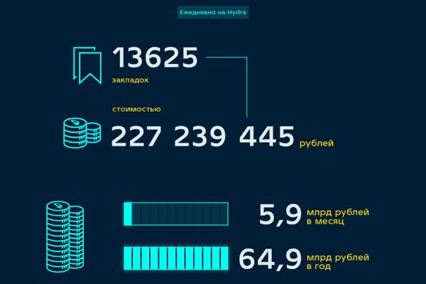 Кракен маркет даркнет скачать