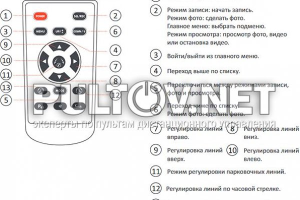 2krn cc кракен