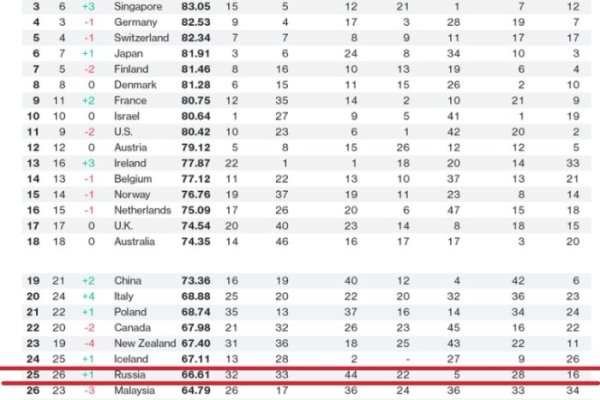 Гидра сайт в тор браузере ссылка