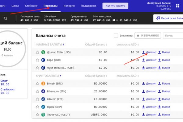 Kraken сайт магазин