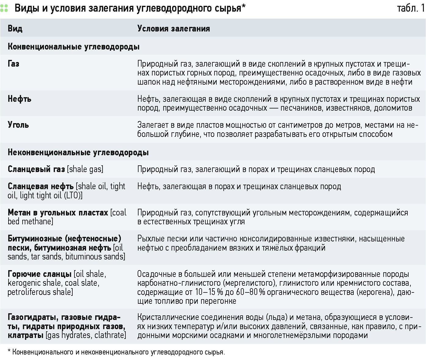 Кракен тор ссылка онлайн
